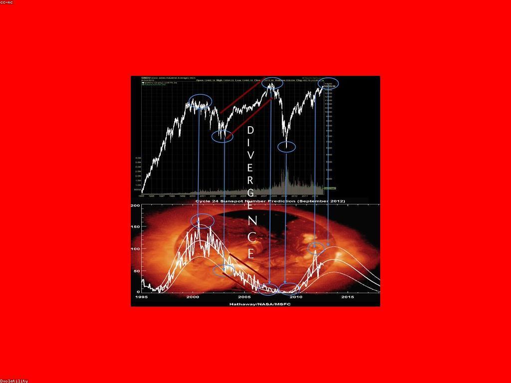 ដំបូងសម្រាប់អ្នកចាប់ផ្តើម: របៀបស្វែងយល់ពីទីផ្សារសម្រាប់អាជីវកម្មថ្មី